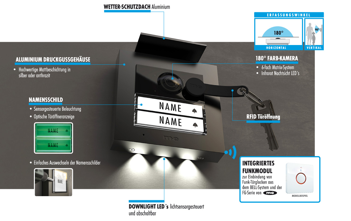 2-Fam.Haus Set RFID, ALU Außenstation Farbe silber oder anthrazit & IP-Innenstation (App)