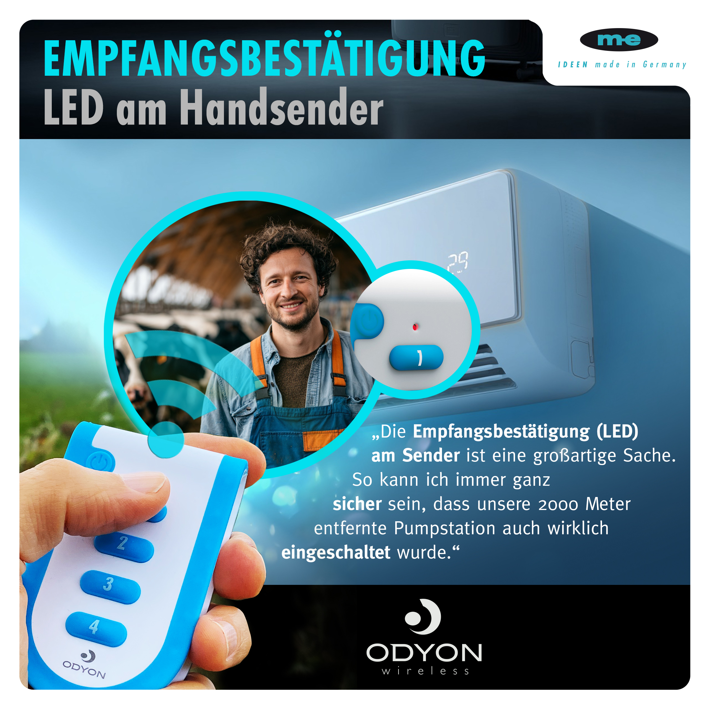 ODYON PRO POWER-SET 4: Wandempfänger 4-Kanal wahlweise 230V oder 24V + Handsender 4-Kanal + Stab-Antenne