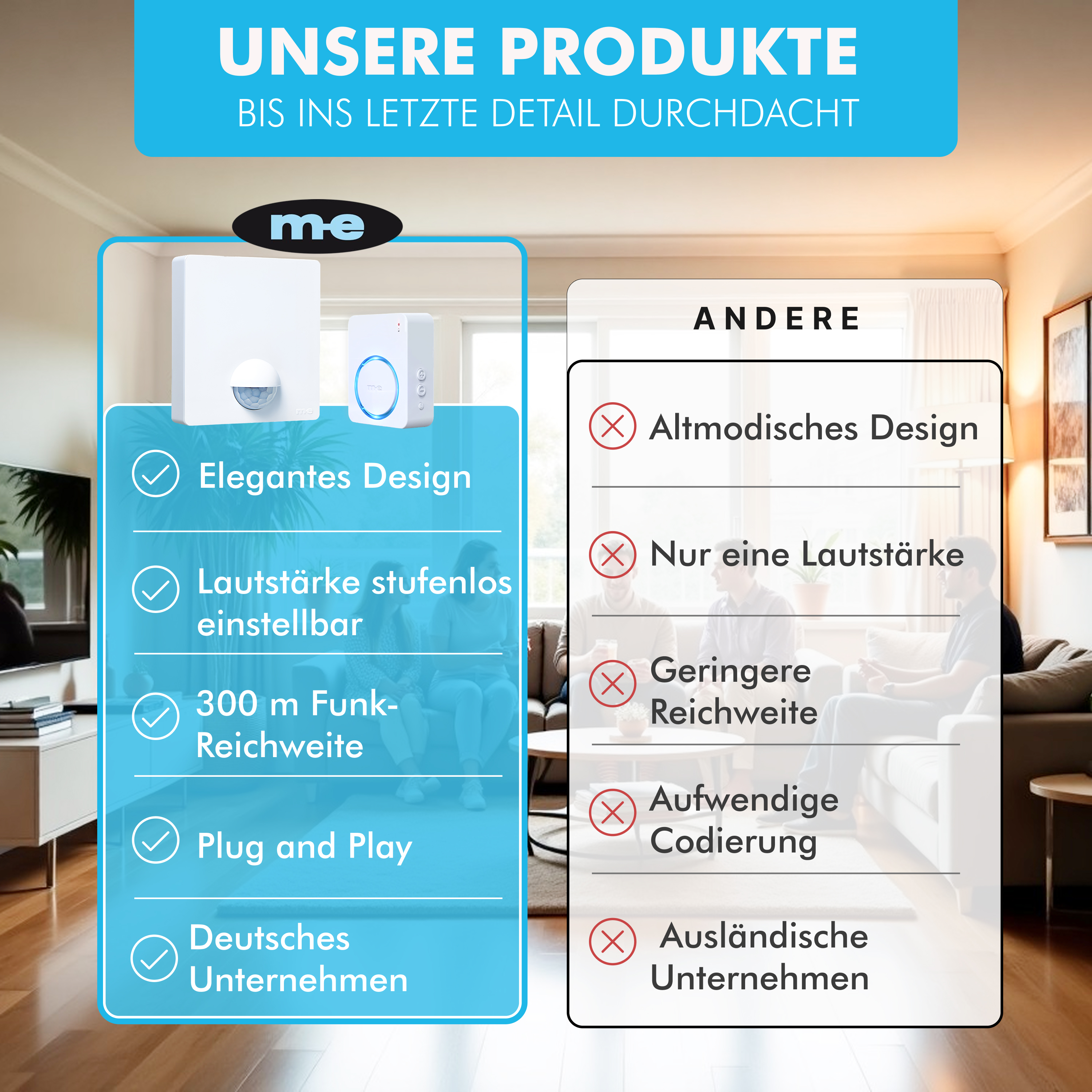 PROMO Funk-Bewegungsmelder SET für den Außenbereich oder Innenbereich mit WIFI Funk-Empfänger für die Steckdose
