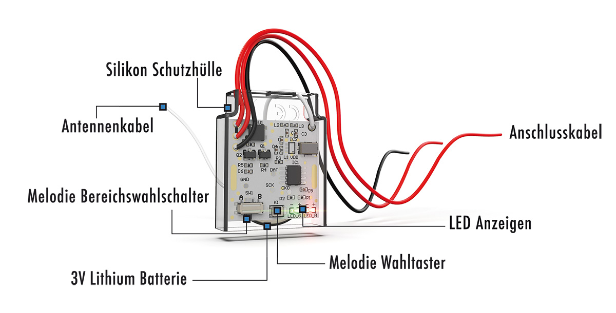 SET: Aus Kabel mach Funk, Converter mit WIFI Funk-Empfänger für die Steckdose- Meldet Besucher direkt am Gerät und auf Ihrem Smartphone