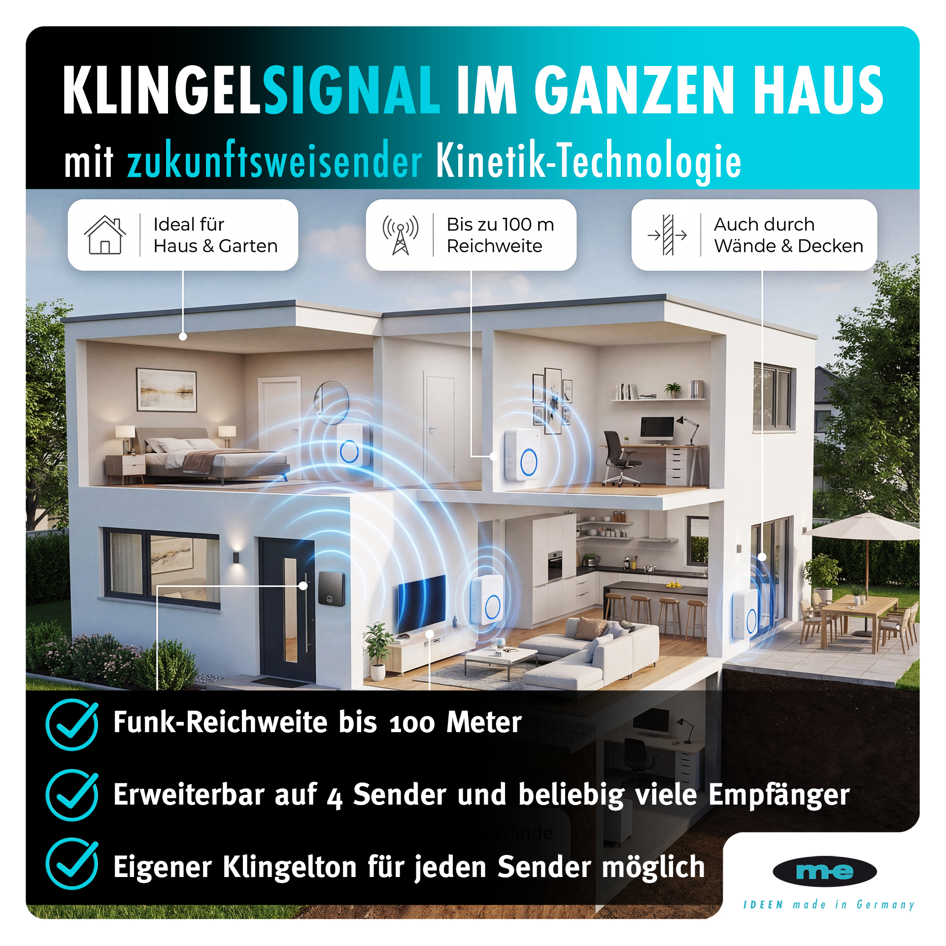Kinetik-Klingeltaster (ohne Batterie) zur Erweiterung des Sets KB-100