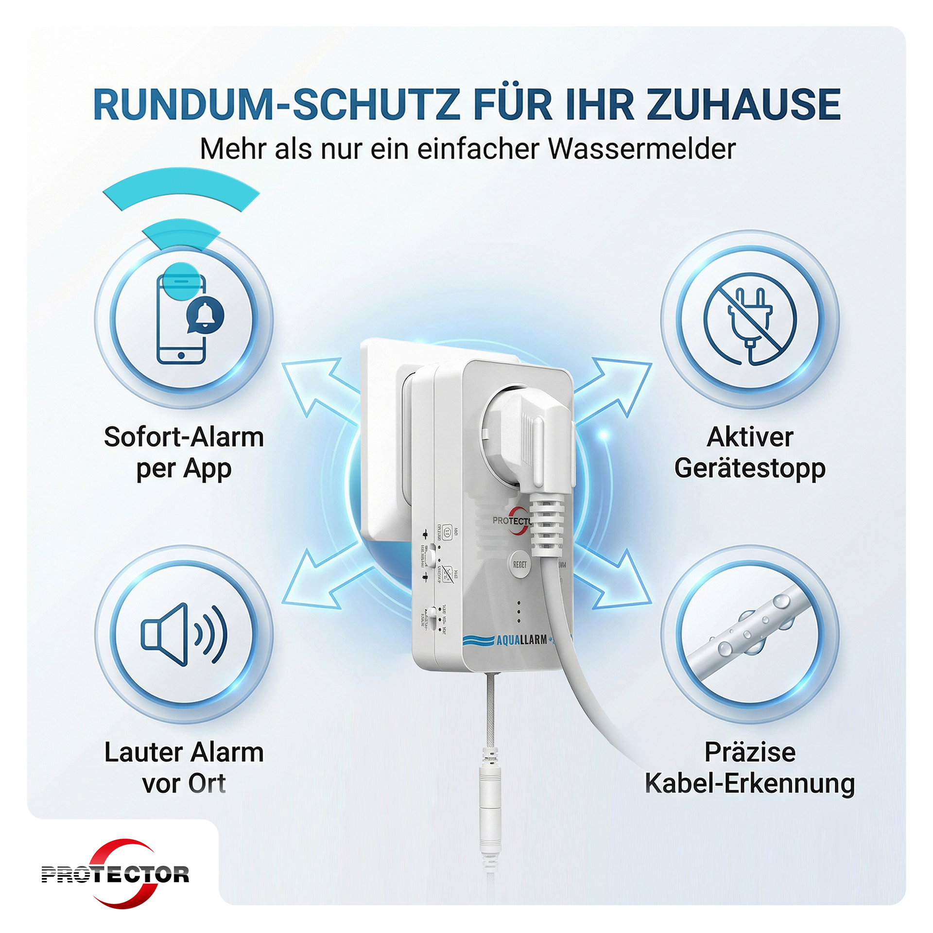 NEU WLAN WASSERALRM, mit full-sensitiven Detektorkabel, 3-fache Sicherheit