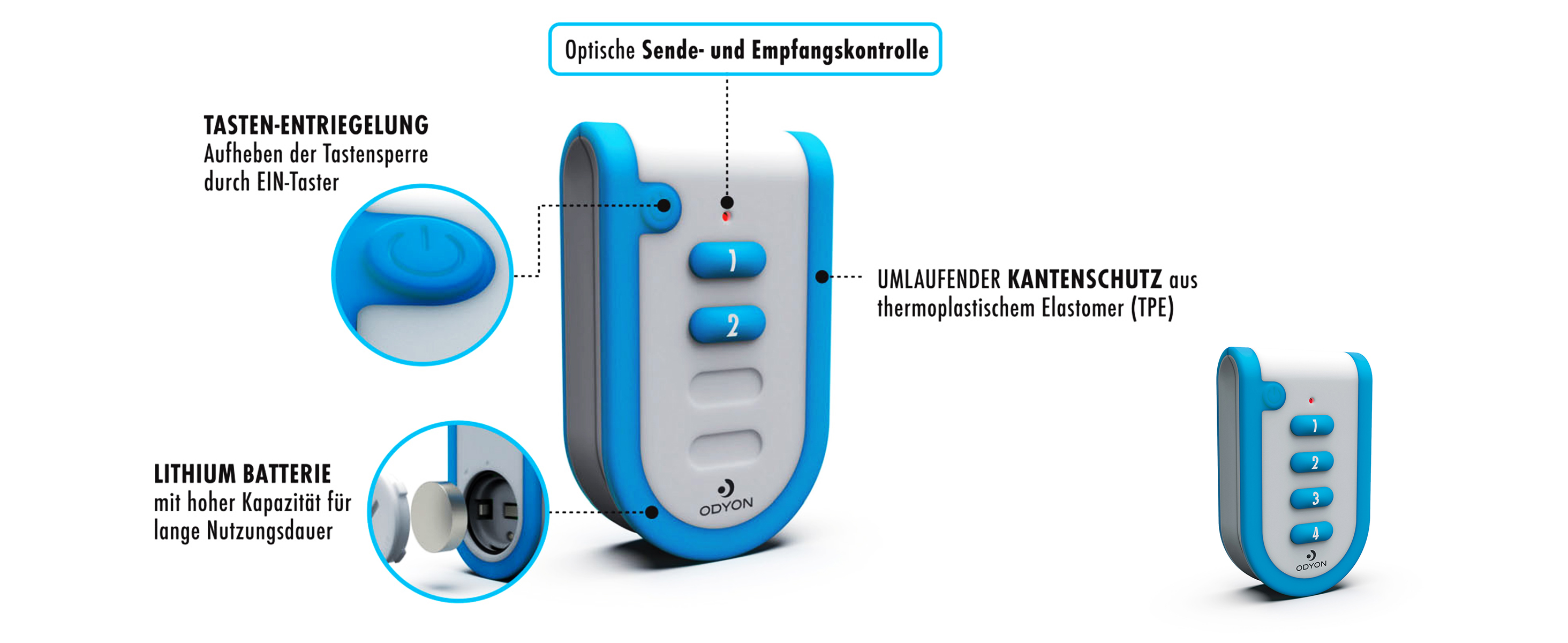 ODYON PRO POWER-SET 2: Wandempfänger 2-Kanal wahlweise 230V oder 24V + Handsender 2-Kanal + Stab-Antenne